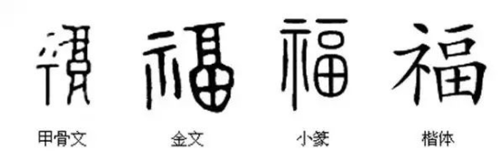 从甲骨走入生活 福 字的演变 文化和旅游部恭王府博物馆